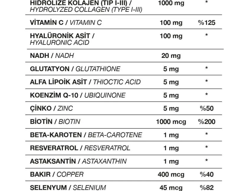 Bioxcin Beauty Booster Saç Cilt Tırnak Sağlığı İçin Takviye Edici Gıda 60 Tablet Bioxcin Beauty Booster Saç Cilt Tırnak Sağlığı İçin Takviye Edici Gıda 60 Tablet